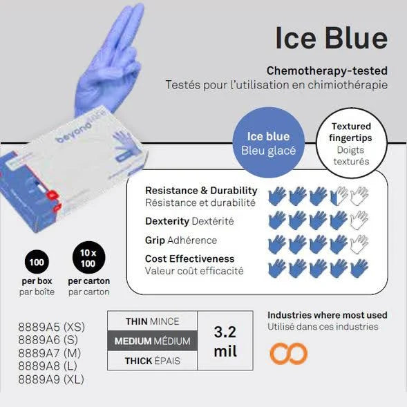 Beyondsafe 3.2ml Nitrile Glove Power-Free Blue