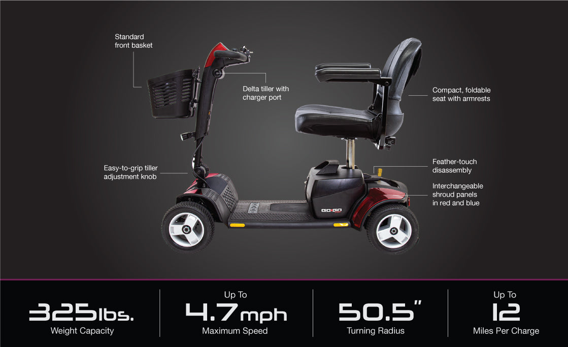 Pride Mobility GoGo Sport 4-Wheel Scooter