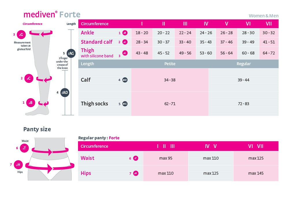 Mediven Plus Calf Length Petite Compression Stockings , Closed Toe Class 2