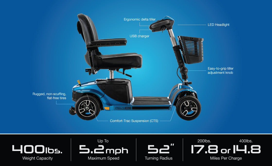 Pride Mobility Revo 2.0 4-Wheel Scooter