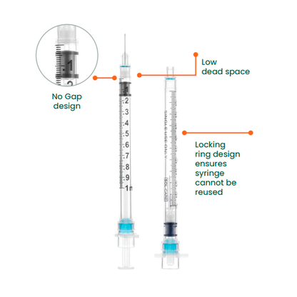 Sol-Care Safety Syringe with Fixed Needle