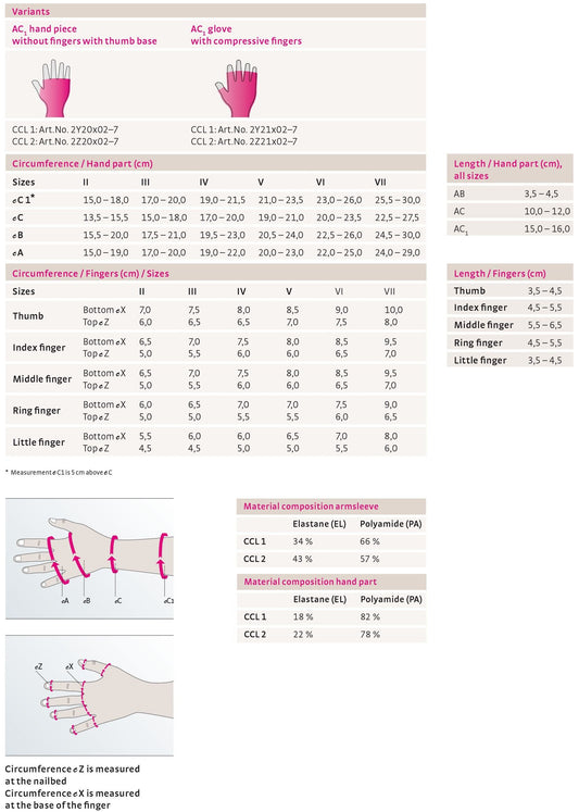 Mediven Harmony Compression Combined Armsleeve W/Topland Regular,  Class 2