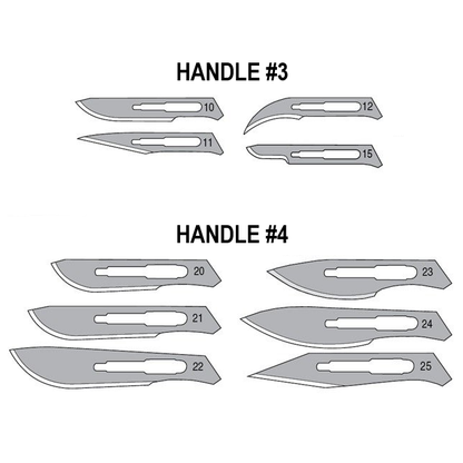 Magna Stainless Steel Scalpel Blades