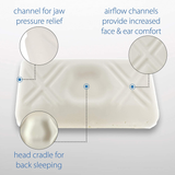 Tri-Core Ultimate 4-Zone Cervical Pillow